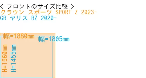 #クラウン スポーツ SPORT Z 2023- + GR ヤリス RZ 2020-